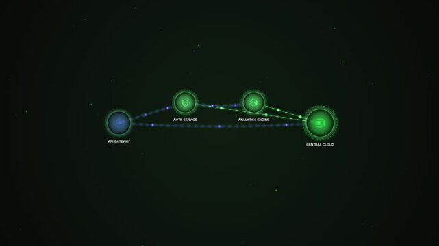 Network data flow diagram showing api gateway and cloud computing connectivity in digital space