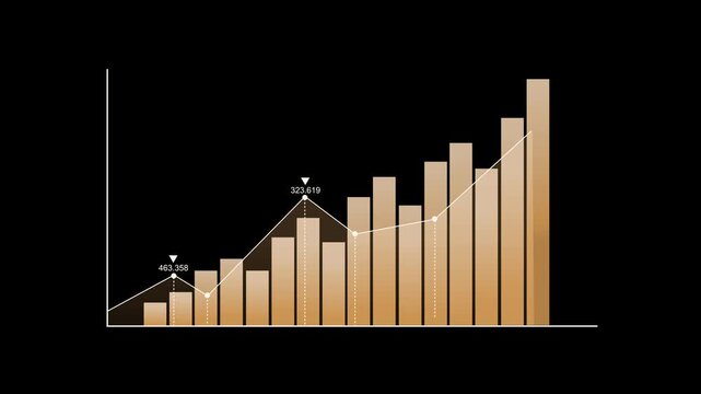 Rising bar chart with columns and trend line growth progress and increasing business data animation