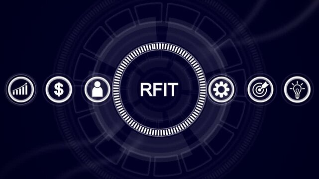 Futuristic digital interface displaying the acronym RFIT with financial and innovation on a dark blue background, representing business technology and strategy