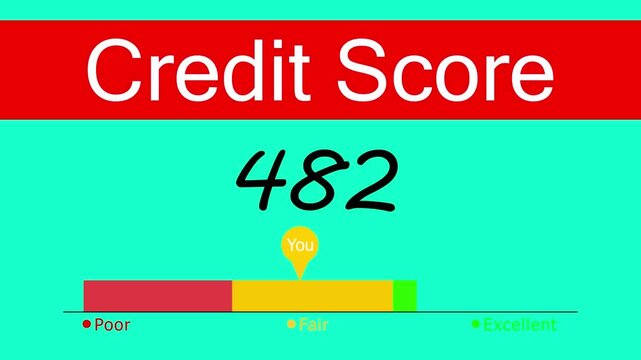 Animated credit score level, financial report with high personal credit score, bar chart and increasing counter, footage