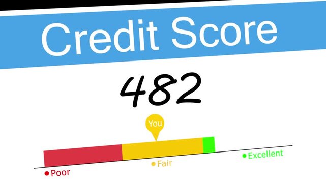 Animated credit score level, financial report with high personal credit score, bar chart and increasing counter, footage