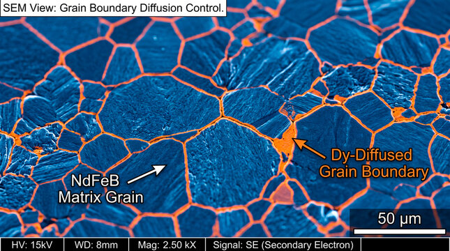 Scanning electron microscope view showing grain boundary diffusion in a magnet with details of NdFeB structure