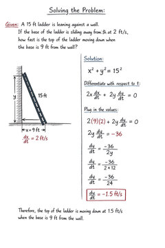 A page from a mathematics textbook or worksheet illustrating the process of solving complex math problems, often involving geometric constructions and algebraic manipulations.