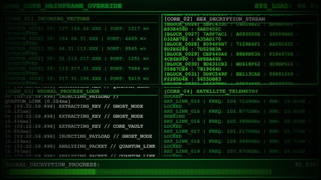 Core Mainframe Override Satellite Decryption Animation.