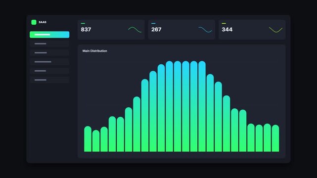 Digital dashboard interface with animated bar chart showing data distribution and metrics