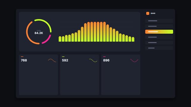Data dashboard showing animated business charts