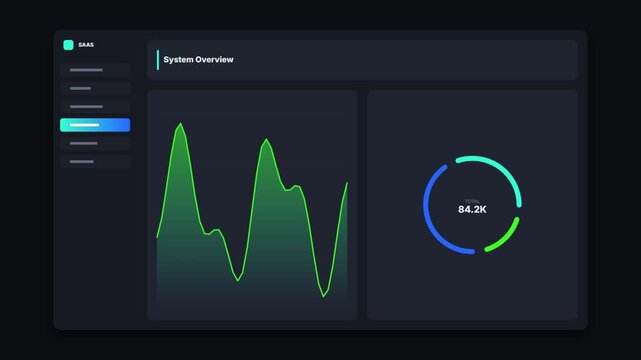 System Overview Dashboard with animated graphs