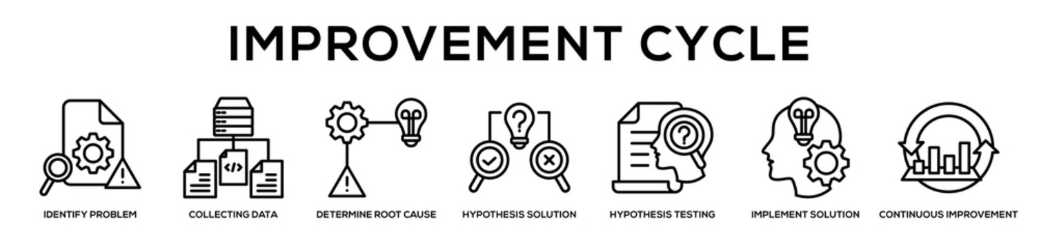 Improvement Cycle web banner icon illustration concept