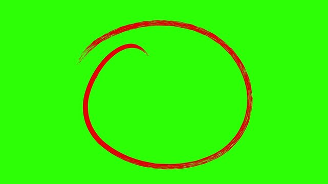 Hand-drawn red circle animation on green screen, marker style scribble overlay for highlighting hand drawn