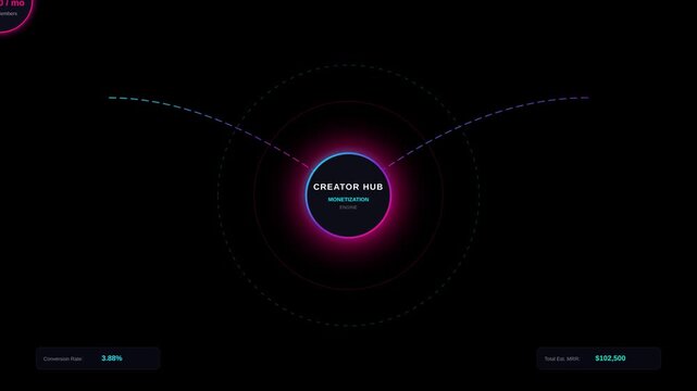 Abstract Digital Interface Showing Creator Hub Monetization Metrics for Online Business Growth
