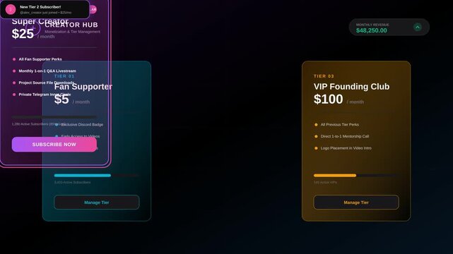 Digital Creator Subscription Dashboard Interface Showing Monetization and Tier Management System