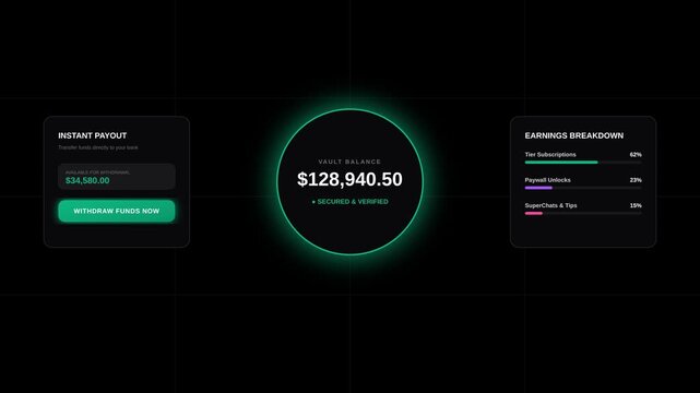Digital Finance Dashboard Showing Account Balance Earnings Breakdown and Secure Instant Payout
