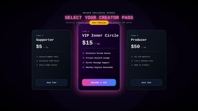 Modern Digital Creator Pass Tier Pricing Dashboard Interface Design Layout for Online Subscription