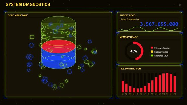 System diagnostics digital interface showing data processing and server mainframe performance