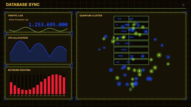 Database sync digital interface showing quantum cluster data analysis and network routing stats