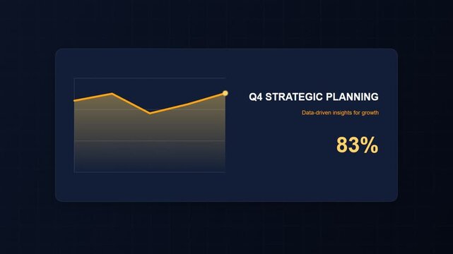 Q4 strategic planning data chart showing business growth percentage and analytical insights
