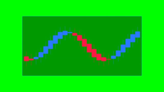 A stylized wave chart showing alternating red and blue candlestick patterns