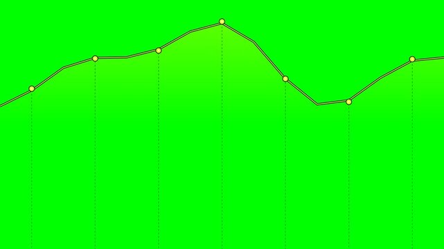 A bright yellow line graph plotted against a vibrant solid green background