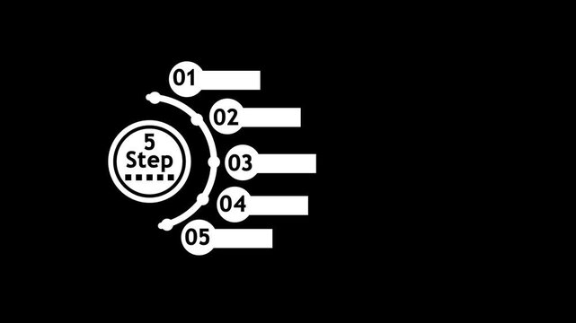 Five step process diagram infographic icon with a circular path and dots showing a logical sequence for business presentations and workflow planning projects on a dark background