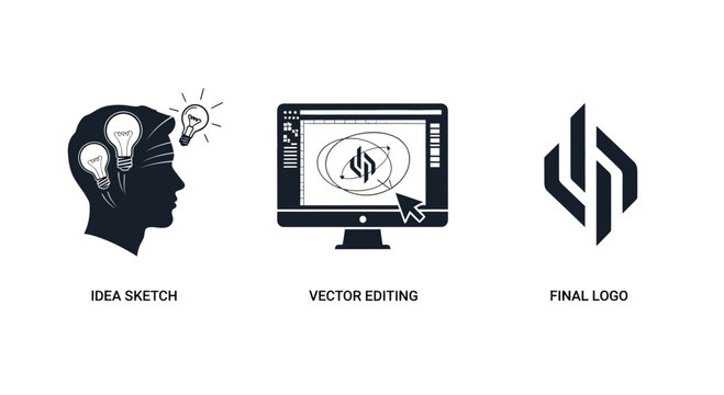 Logo design process from idea to final product with initial idea sketch vector editing illustrates logo development resources branding identity