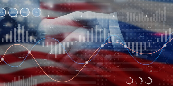 Financial Trading Data Visualization for Market Analysis and Investment Strategy