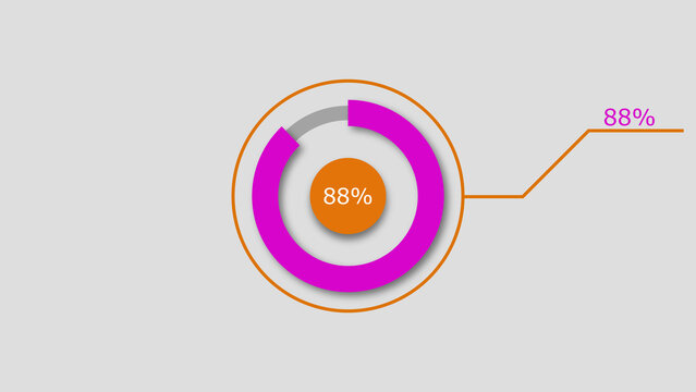 Technology Info graphic Background with88% Loading Circle. Abstract Pie Chart Diagram Icon Illustration.