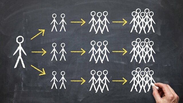 Chalkboard of exponential growth and network marketing structure