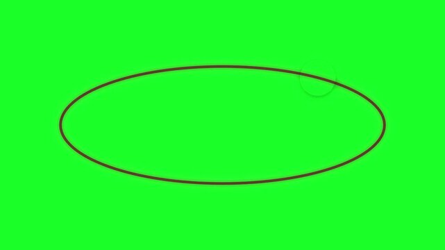 Three horizontal ovals featuring moving circular elements against vibrant neon green chroma key background with ovals arranged horizontally perimeters against bright