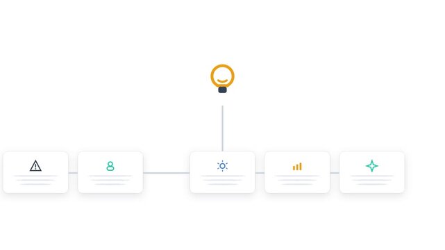 Minimalist process flow diagram illustrating sequential workflow stages with lightbulb icons with interface with interface