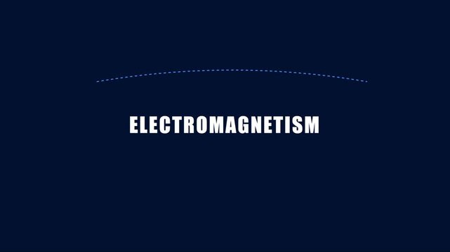 Electromagnetism concept title card with minimalist blue animation 4k background, and animated motion