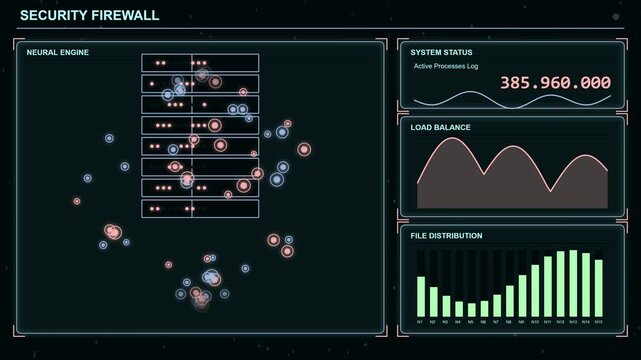 Security firewall digital dashboard interface showing network traffic and system data analysis