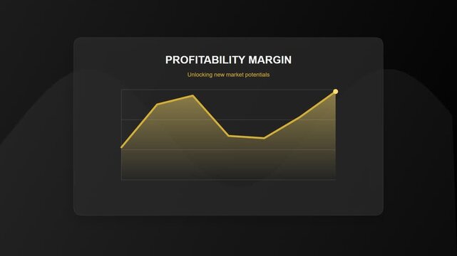 Profitability margin line chart showing financial growth and market potential on dark background