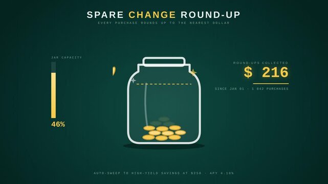 Motion of Coin Jar Savings Progression with Price and Percentage Indicators for Financial Growth.