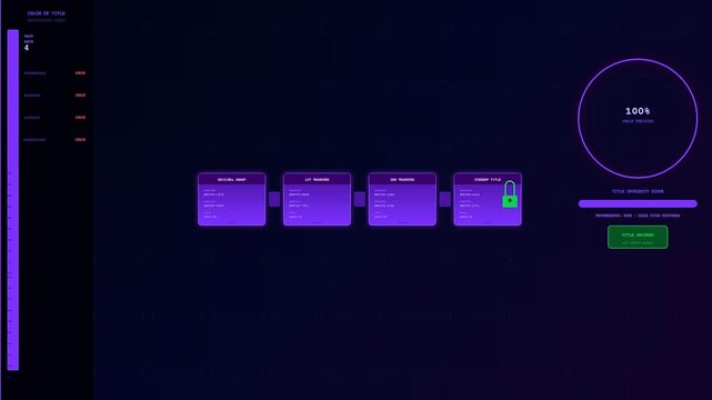 Digital deed oganization workflow shown through a progress bar interface with purple glowing elements showing stages of validation on a dark monitor screen display