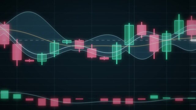 Close up candlestick chart with moving average bands and slow zoom pan across market data seamless loop in deep jade tones