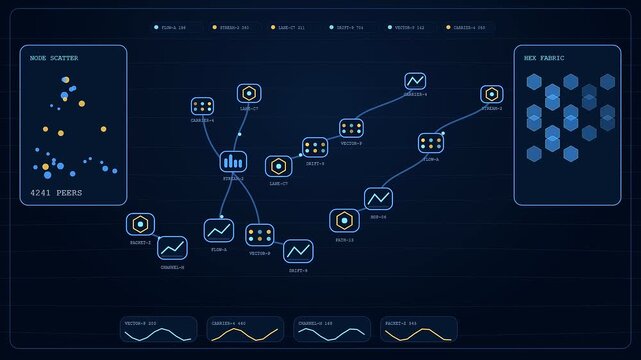 a complex service mesh visualization display showing interconnected network nodes and data flow patterns moving across dark blue panels with glowing digital information graphics