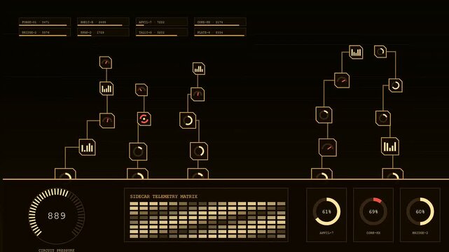 A service mesh diagram visualizes data stream progression across complex server nodes with glowing golden numerical readouts and fluctuating line charts on a dark computer display interface