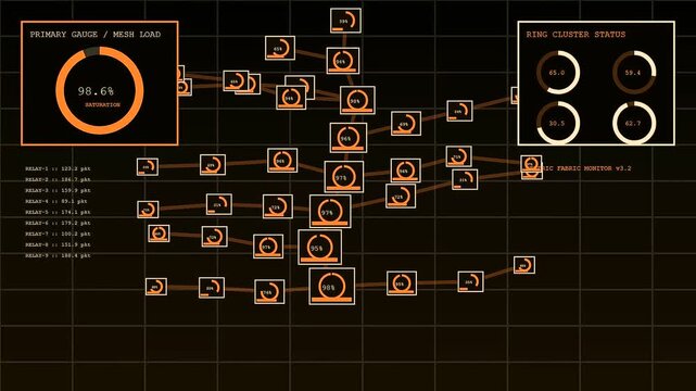 Digital service mesh network data streaming across an interface of glowing orange circles and geometric nodes designed for modern computing system monitoring and analytical software display