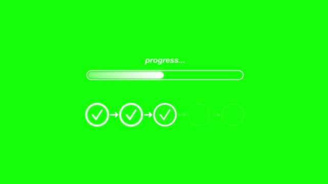 Progress tracking workflow checklist with task completion steps on green screen background