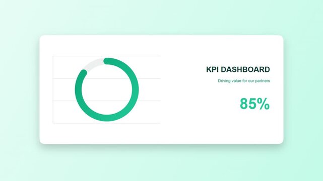 Kpi dashboard interface showing progress percentage loading circle for business data analytics