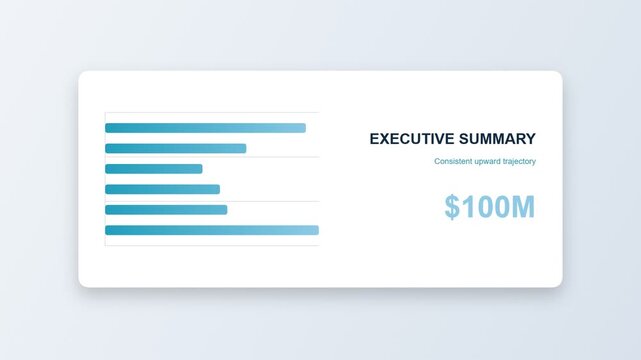 Executive summary bar chart showing financial growth and revenue metrics for business reports