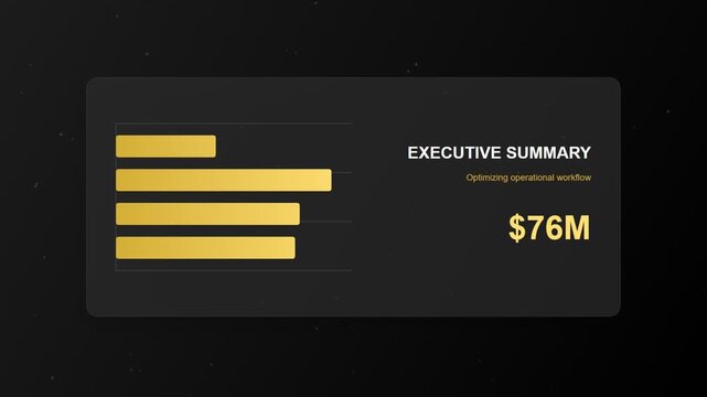 Executive summary business dashboard with animated bar chart showing financial growth metrics