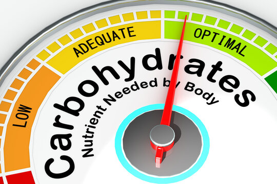Carbohydrates for body essential element on the indicator.