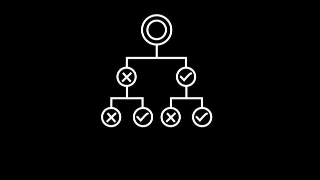Decision tree flowchart animation with check and cross marks for business strategy and problem solving