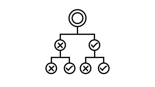 Decision tree flowchart animation with checkmark and cross for business strategy and problem solving