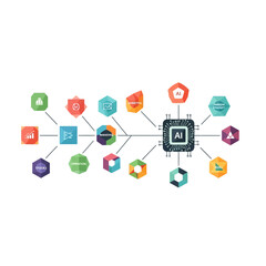 Fototapeta premium Artificial Intelligence Network with Connected Digital Business Process Icons