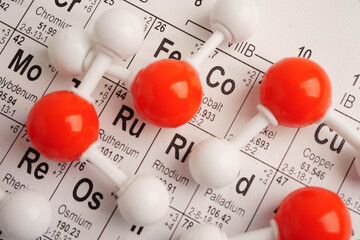 Molecules chemical on a periodic table background. © Pakawadee