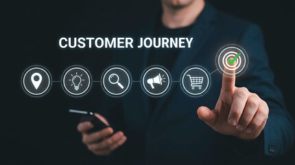 Obraz premium Customer journey stages with digital icons and hand interaction