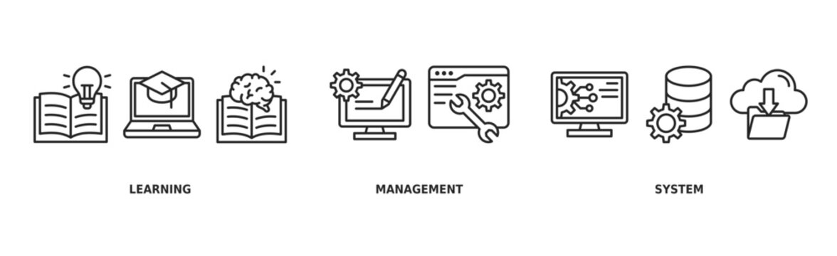 LMS banner web icon vector illustration concept for learning management system, educational courses, training and development programs with online learning, administration, growth, and automation icon