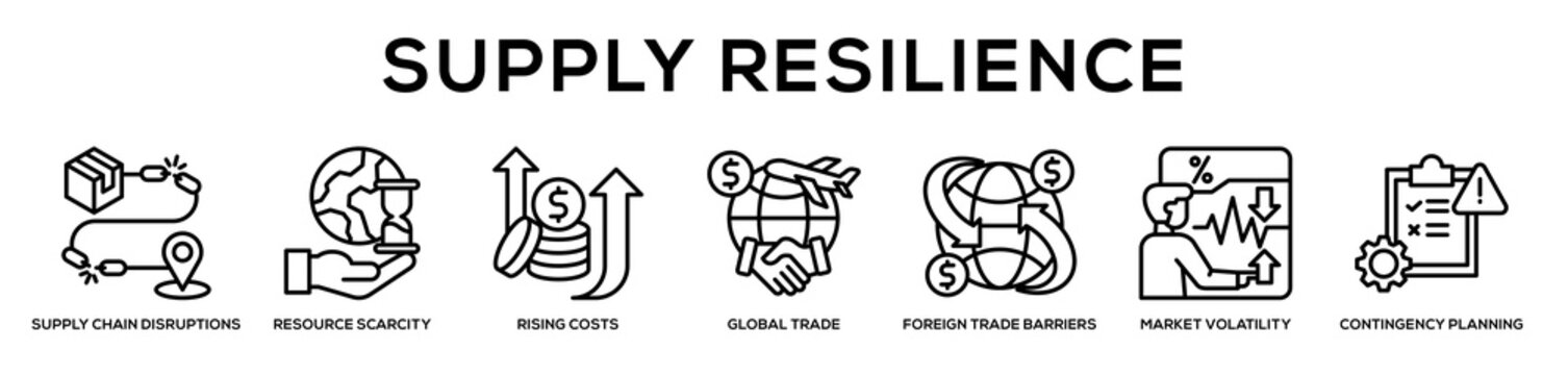 Supply Resilience web banner icon illustration concept